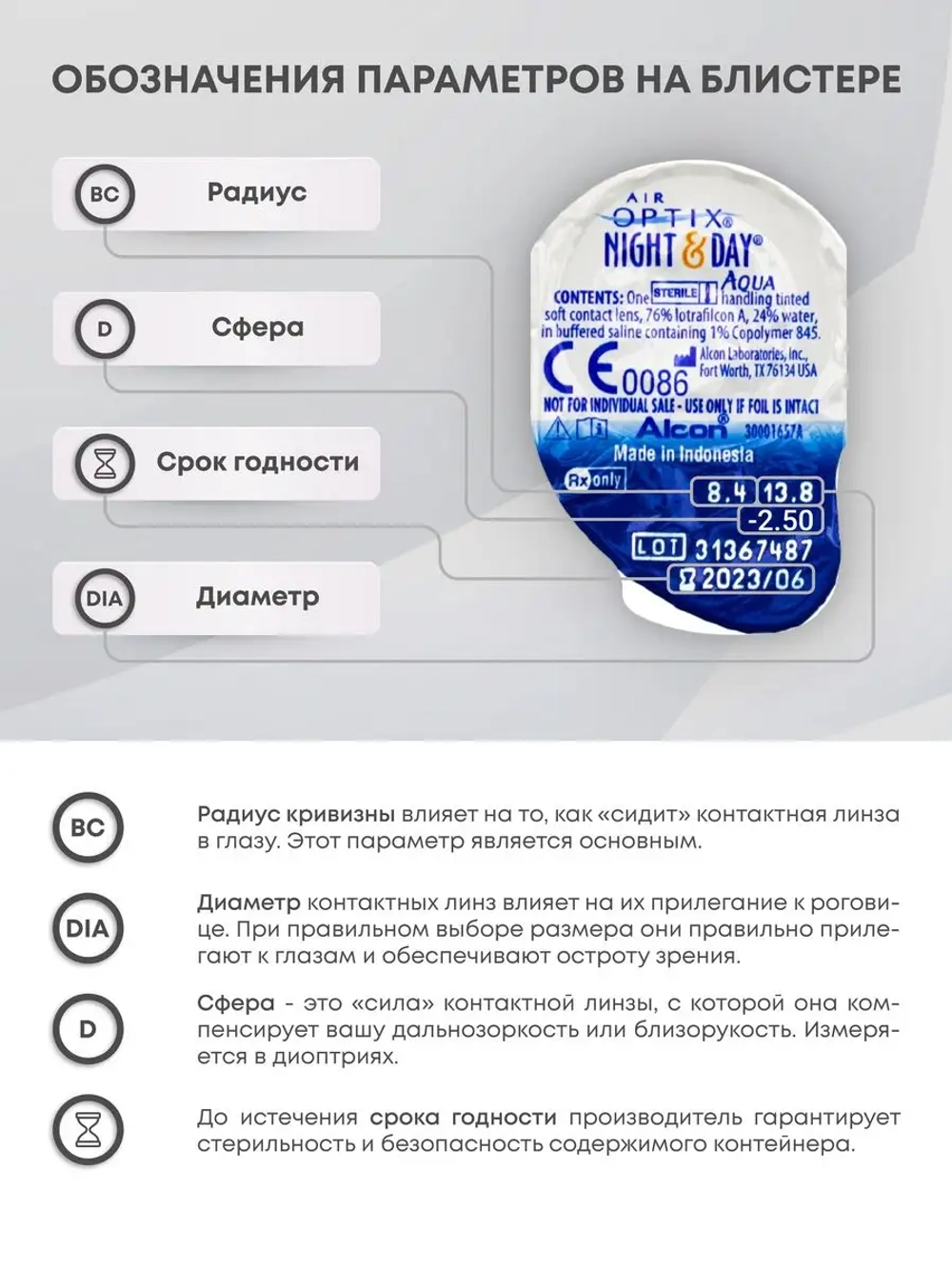 Ежемесячные контактные линзы Air Optix Aqua Night&Day (уп. 3 линзы)