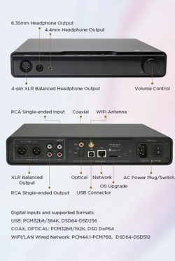 ЦАП, усилитель для наушников HiFiMAN Serenade Wireless