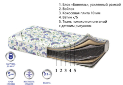Детский матрас Corretto Noce di cocco