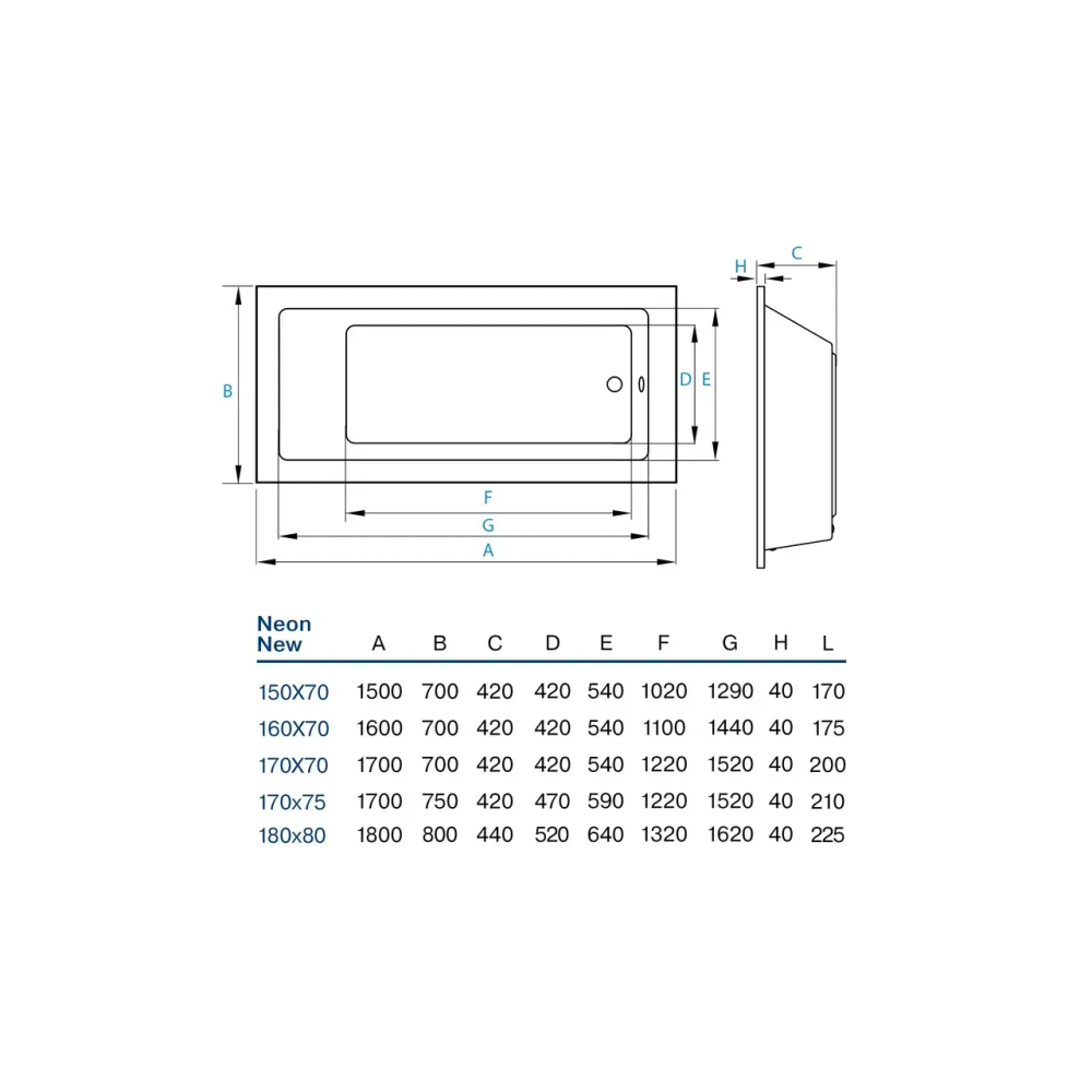 Акриловая ванна Koller Pool NEONNEW170X70 белая