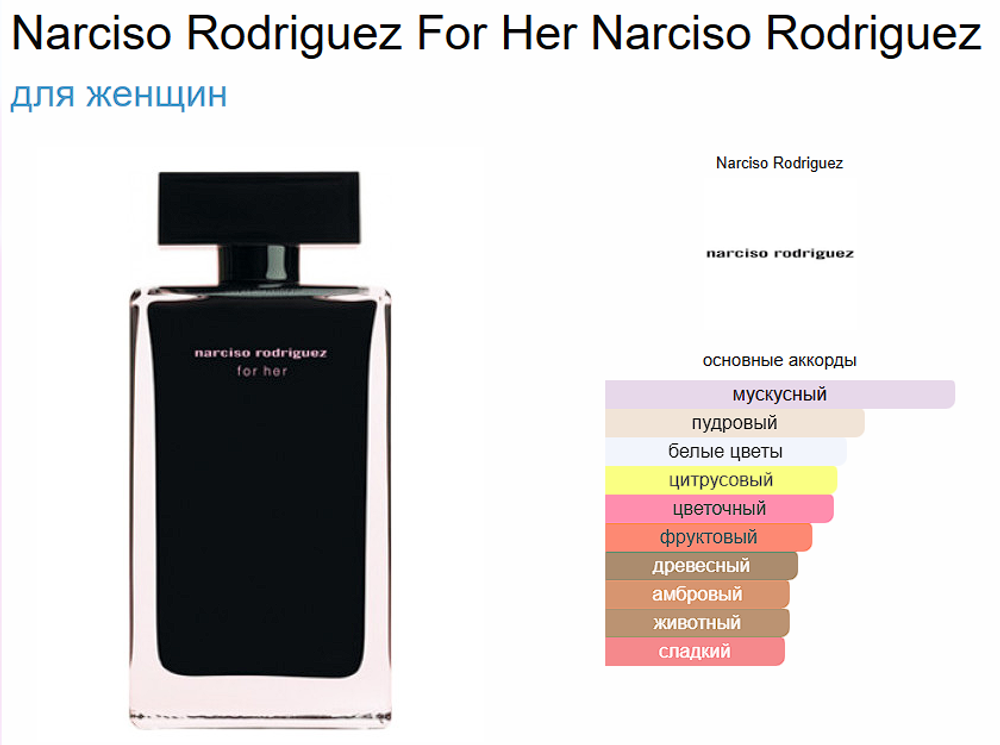 Narciso Rodriguez for her EDT 100 ml (duty free парфюмерия)