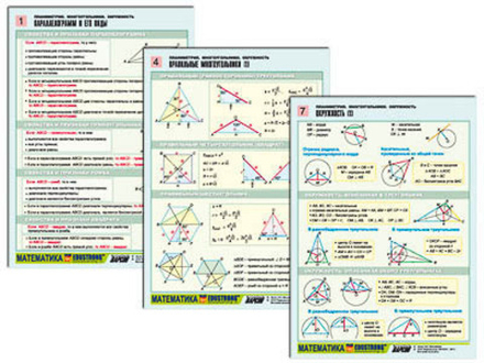 Таблицы раздаточные по геометрии "Планиметрия. Многоугольники. Окружность" (А4, 8шт.)
