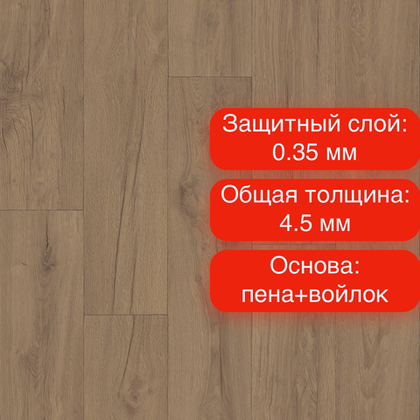 Линолеум Aero Milkyway 3