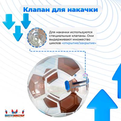 Аттракцион Водный шар ПВХ «Футбольный мяч» 2*2*2 м