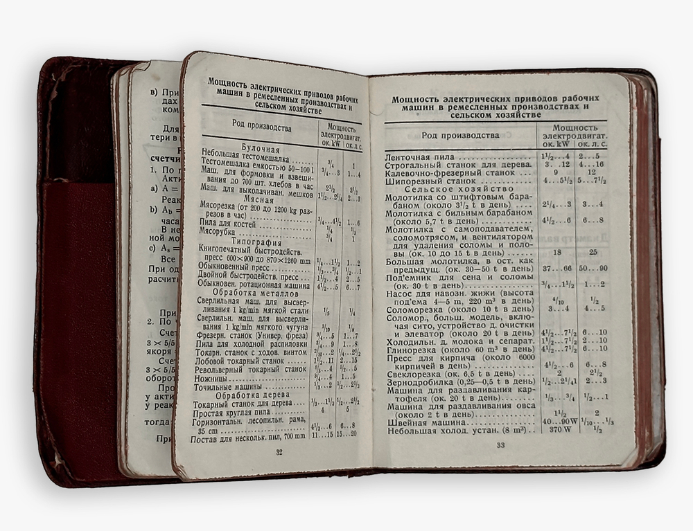 Карманный ежедневник-календарь немецкой компании Siemens на 1941г. На русском языке.