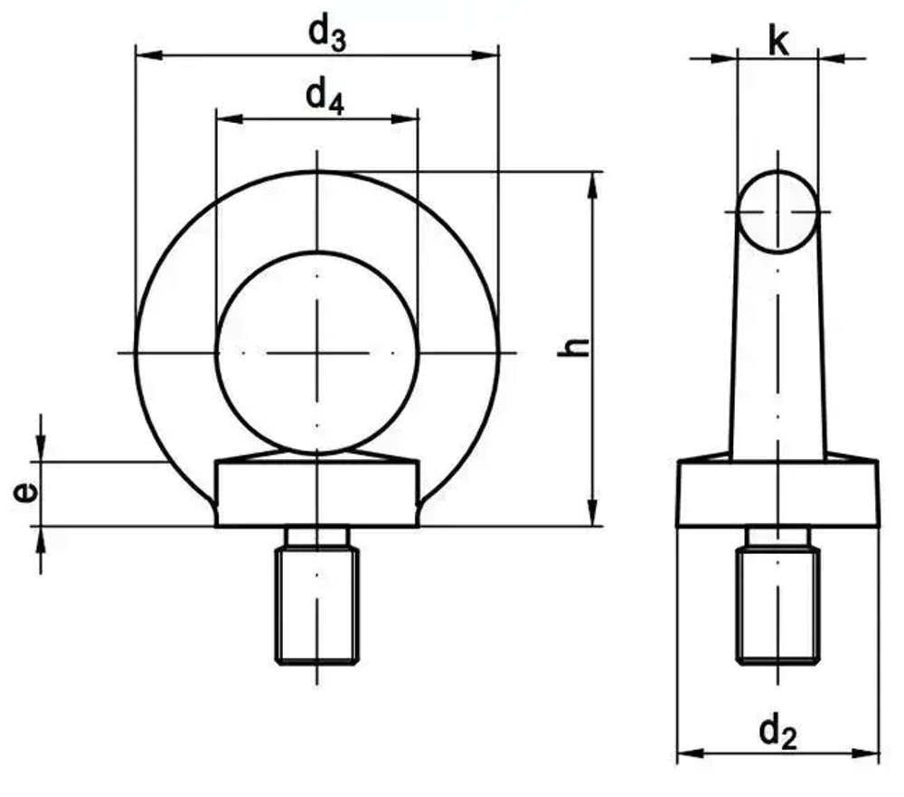Рым-болты оцинкованная сталь М8 4шт