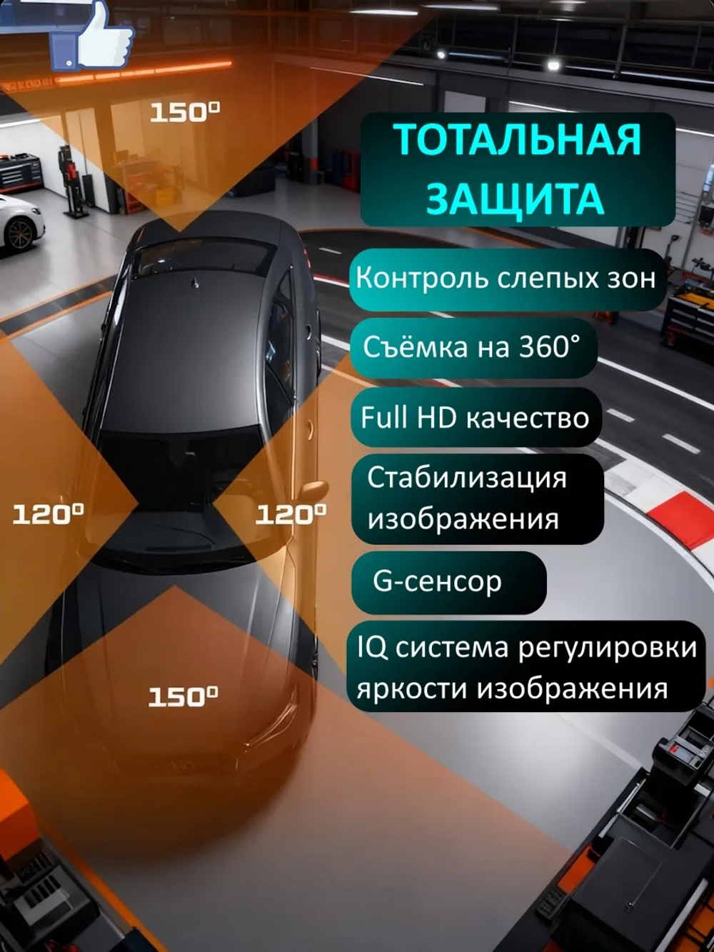 Видеорегистратор для автомобиля 4 камеры