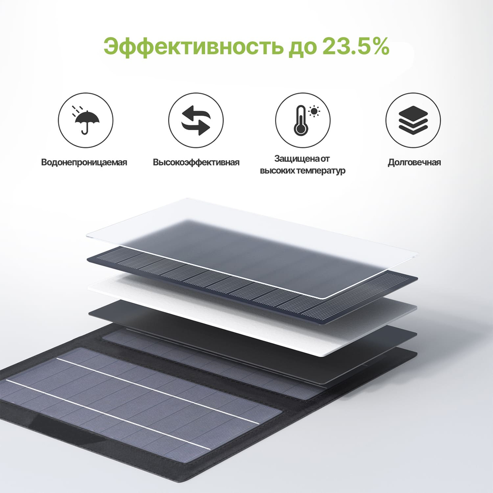 Портативная солнечная панель Allpowers 10 Вт USB (Q0104)
