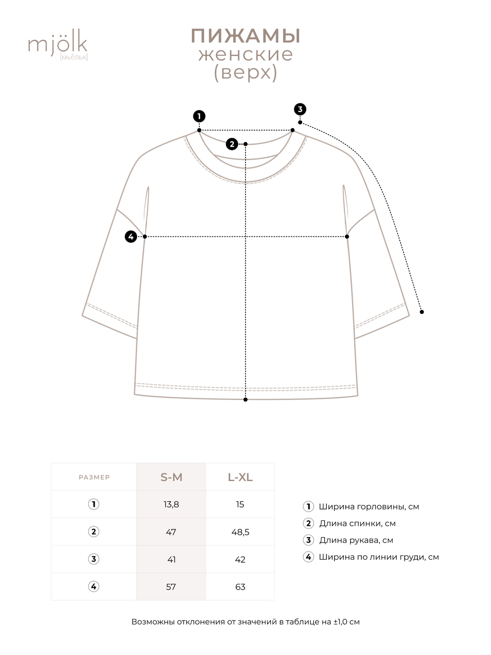 Пижама женская Mjölk Розы