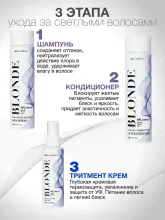 MAE D` AGUA BLONDE Treatment Cream Термозащитный Крем-шиммер