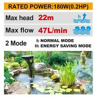 Насос для перекачки воды аккумуляторный 20В без АКБ и ЗУ INGCO GWPLI201801