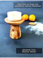 Тортовница