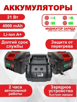 Болгарка аккумуляторная бесщеточная / УШМ 125 с регулировкой оборотов