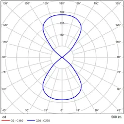 Фасадный светильник Arte Lamp