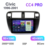 Teyes CC4 Pro 9" для Honda Civic 1996-2001 (прав)