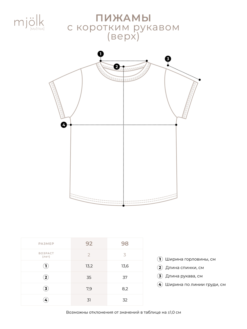 Пижама Mjölk Лисички