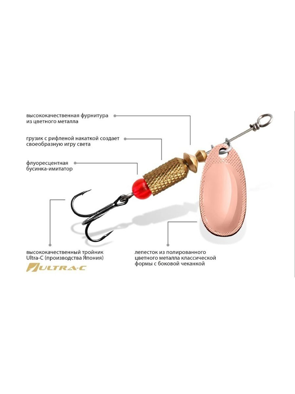 Блесна вертушка для рыбалки ESTI ROCKET-5 17,0g, золото