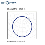Diora Unit Frost PRO 63/8200 Д 3K консоль