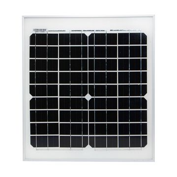 Солнечная панель DELTA 15-12M, фото №833374865