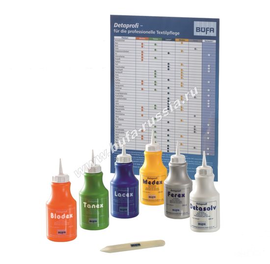 DETAPROFI SET, 250 мл х 6.  Комплект пятновыводных средств