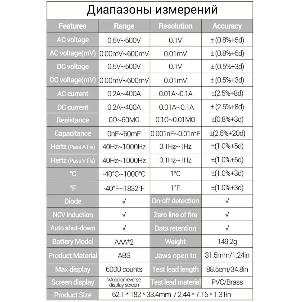 Мультиметр цифровой (токовые клещи) ANENG ST212
