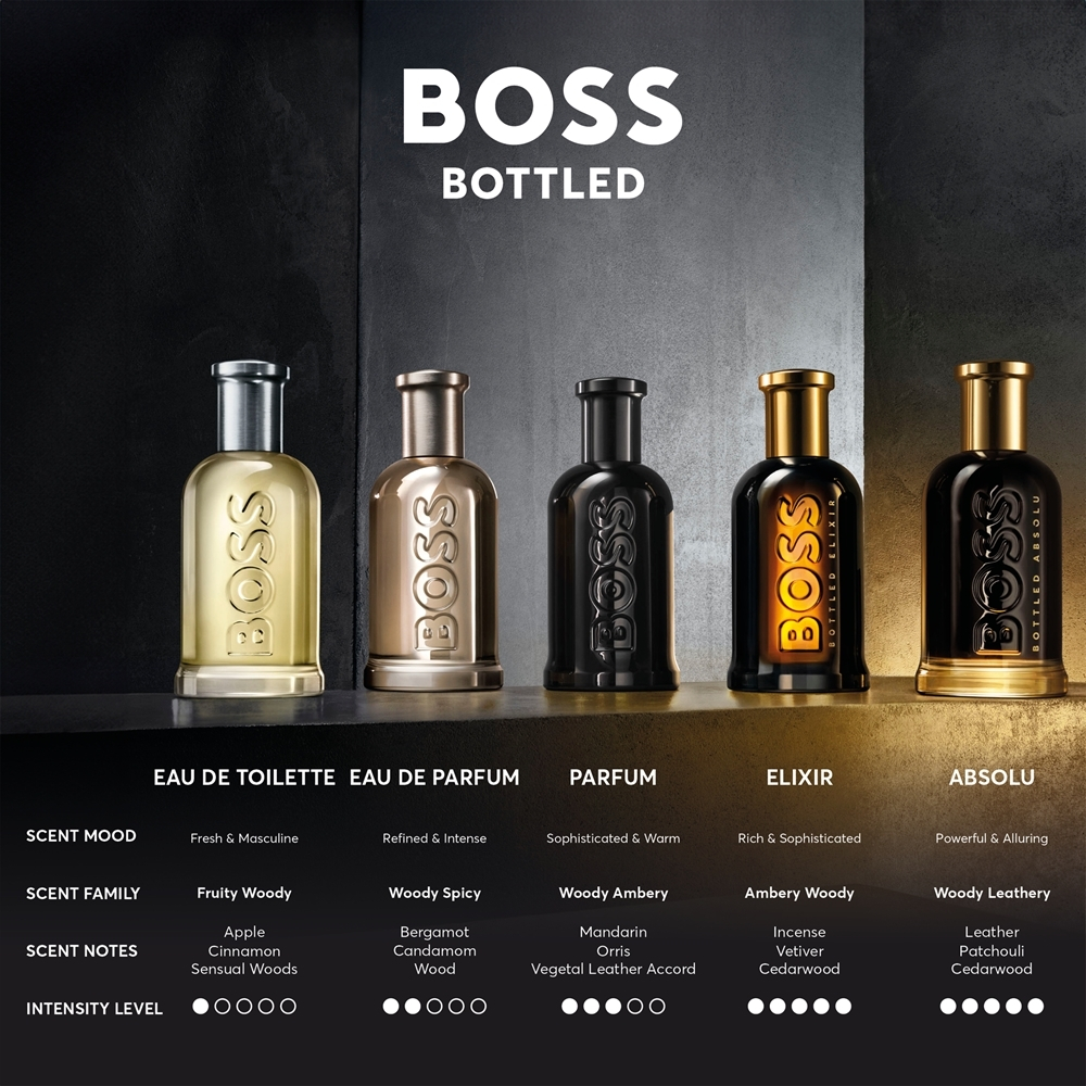 Hugo Boss BOSS Bottled туалетная вода для мужчин