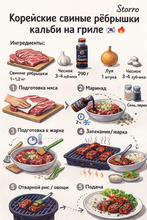 Соус гальби для свиных ребрышек Beksul 290 г