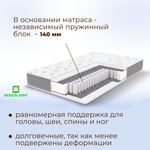 Ортопедический Матрас Жермано 19 см
