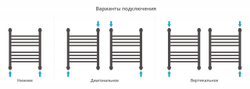 Сунержа Богема+ прямая 500х400