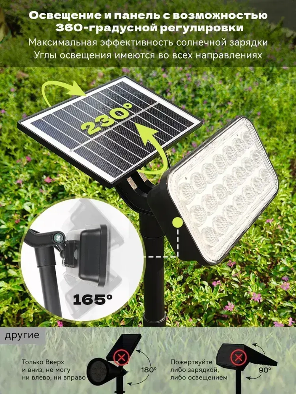 Светильник садовый на солнечной батарее уличный, 1800 мАч, Ландшафтный светильник