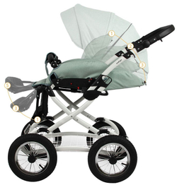 Детская коляска Indigo Barbara 21 Classic 3 в 1 с автокреслом Avionaut Cosmo Ba02 шалфей