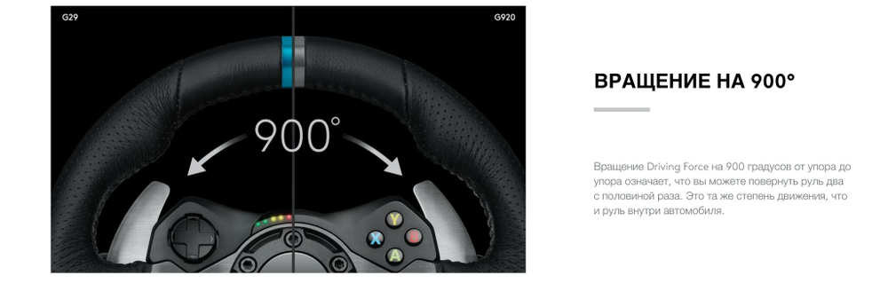 Руль с педалями Logitech G29 Driving Force