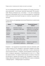 Продвижение как гейм. Технология раскрутки с помощью позиционной площадки