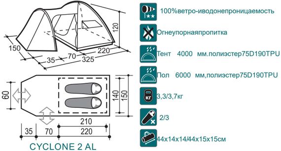 Палатка Canadian Camper CYCLONE 2 Al (цвет green)