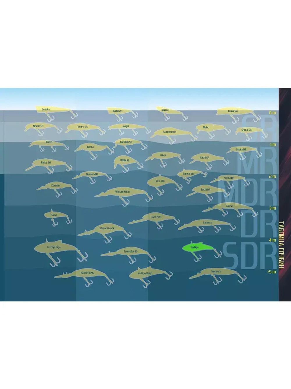 Воблер для рыбалки Vertigo 80S #673