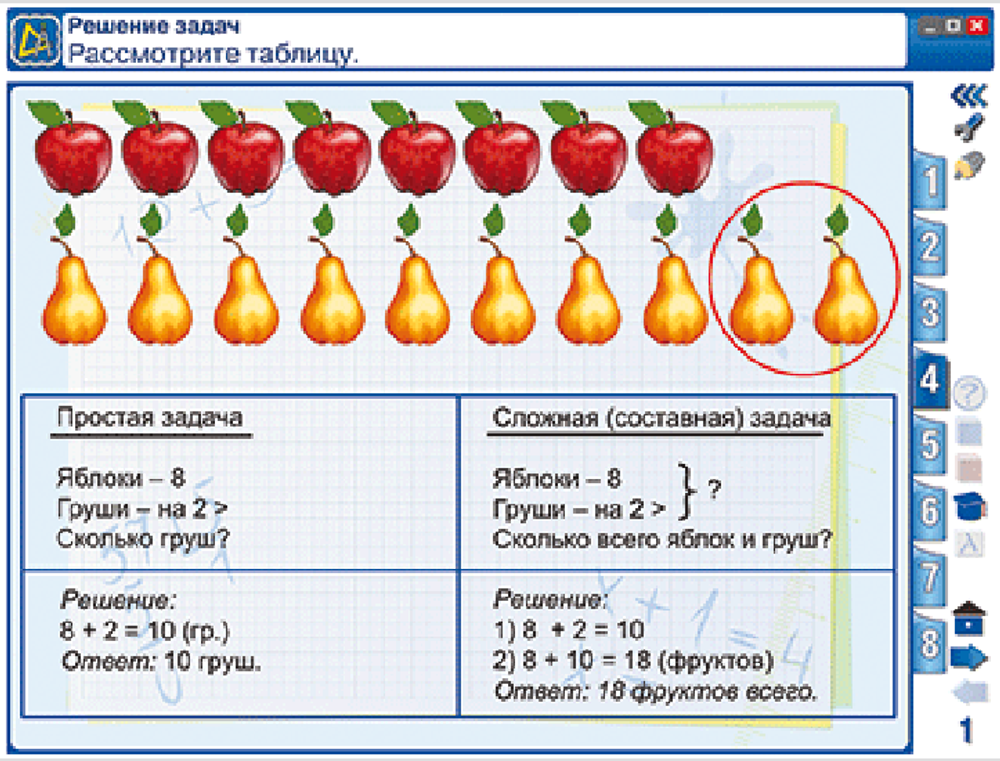 Наглядная школа. Математика 2 класс. Геометрические фигуры и величины. Текстовые задачи.