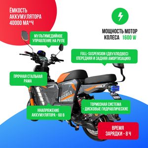 Электроскутер ROCKWILD X900 1600W (60V/40Ah) - Серый фото №4