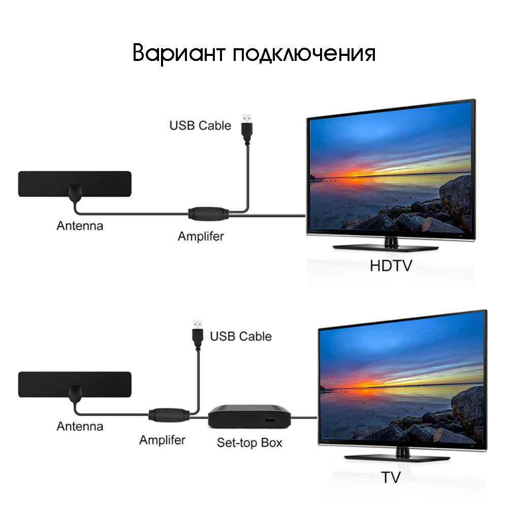 Антенна комнатная DVB-T2 ОРБИТА OT-ANT10 Ky-25Дб питание 5В+USB кабель  4 метра