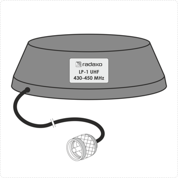 Radaxo LP-1 UHF антенна 430-450MГц, 5,0 dBi , на магните, 53x174мм.