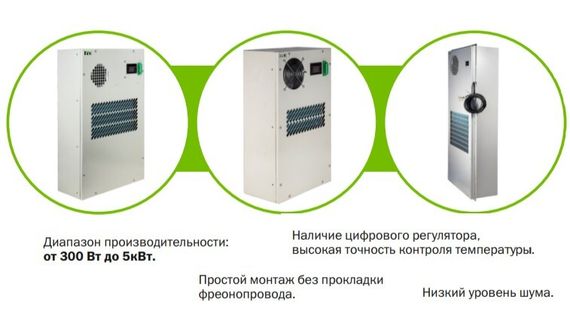 Прецизионный кондиционер ITK 3500Вт для телеком. шкафа — (1)