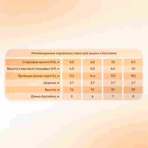 Надувная горка для вышки (опоры) «Молния» с двумя ступенями, 19.2 м * 2.7 м * 9.9 м