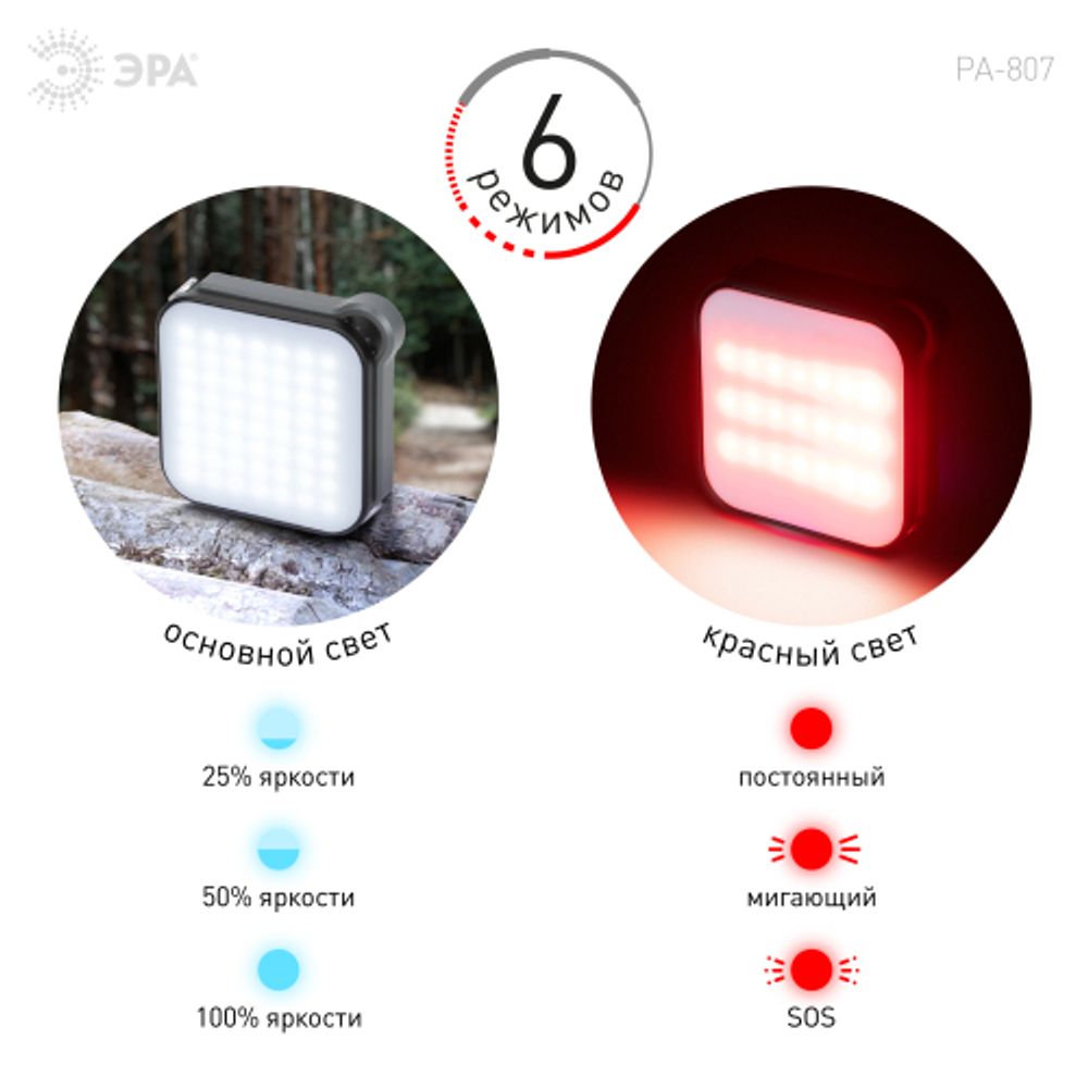 Светодиодный фонарь ЭРА PA-807 прожектор 10 Вт SMD, литий 3600 мАч, Type-C, powerbank | Прожекторные фонари