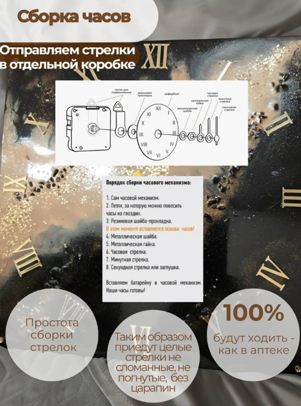 Настенные часы-картина из эпоксидной смолы ручная работа