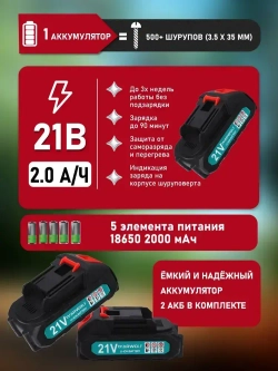 Дрель-шуруповерт аккумуляторный бесщеточный 21В, в кейсе, 2 АКБ 2.0 а/ч, многофункциональный 80 H/M для долбления, сверления, закручивания