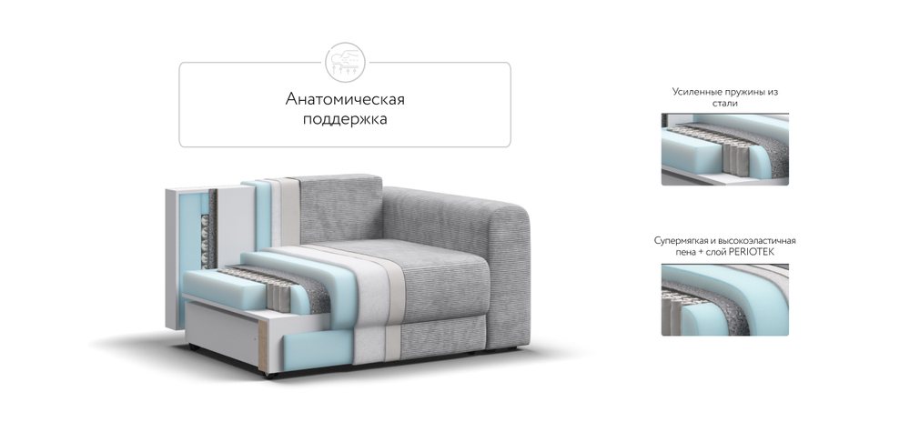Кресло Ричмонд Модуль Вельвет Корд Серый(последний экземпляр)