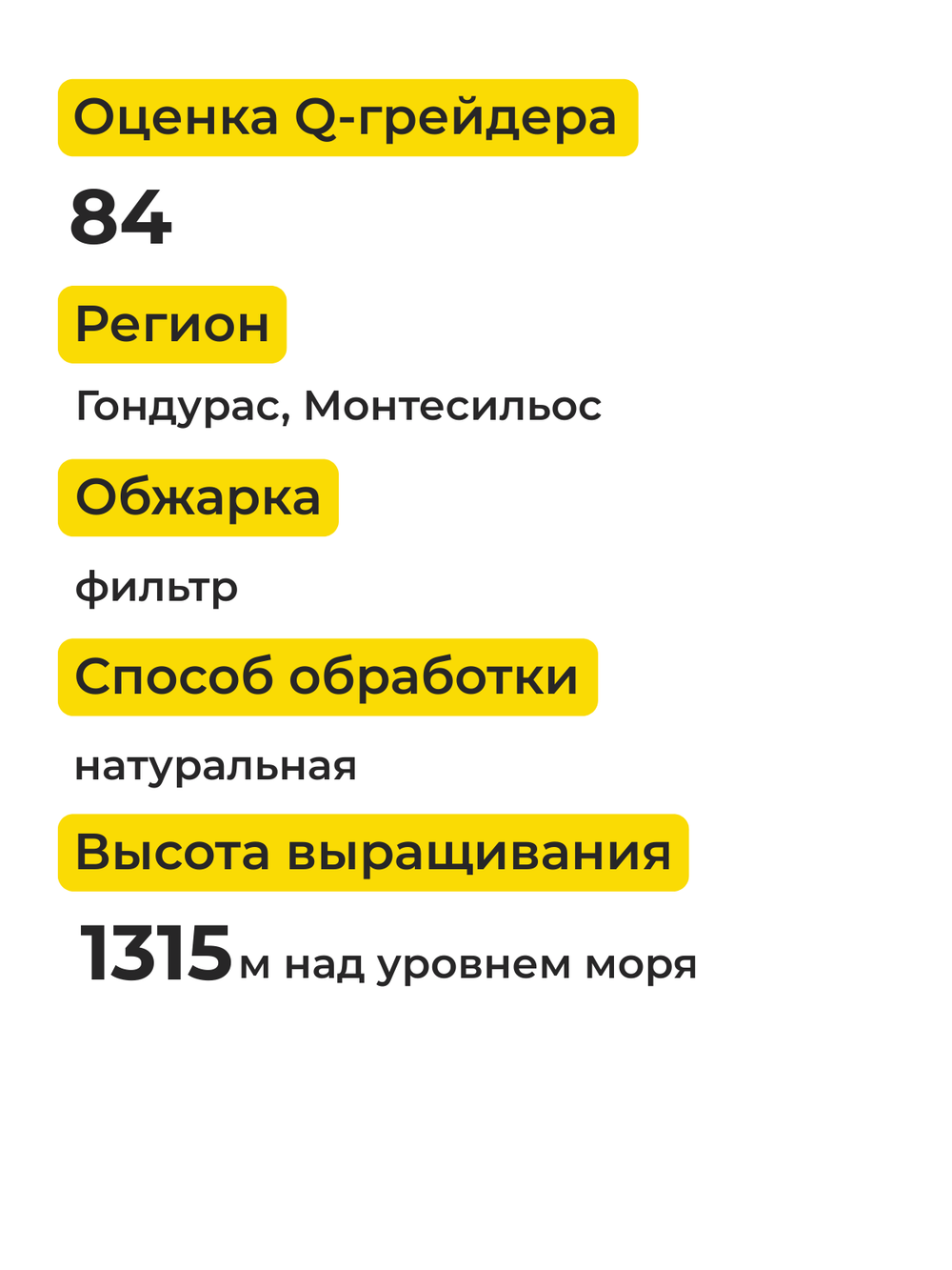 Кофе в зернах Гондурас Эль Нараньо Фильтр Specialty