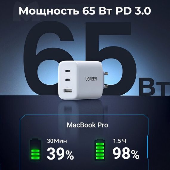 Сетевое зарядное устройство Ugreen CD275 USB-A+2*USB-C 65W (90496) белый