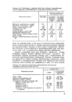 Очистка и использование сточных вод в промышленном водоснабжении | А.М. Когановский