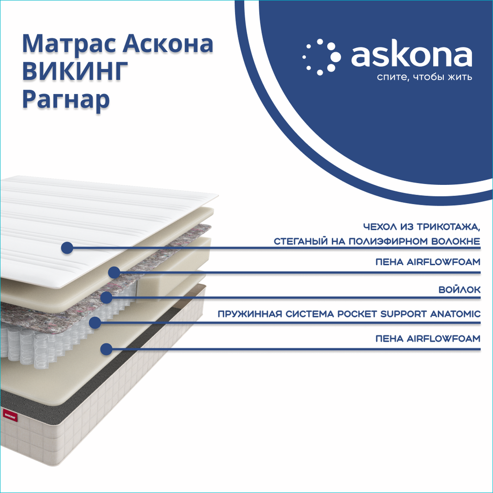 Матрас Askona ВИКИНГ Рагнар