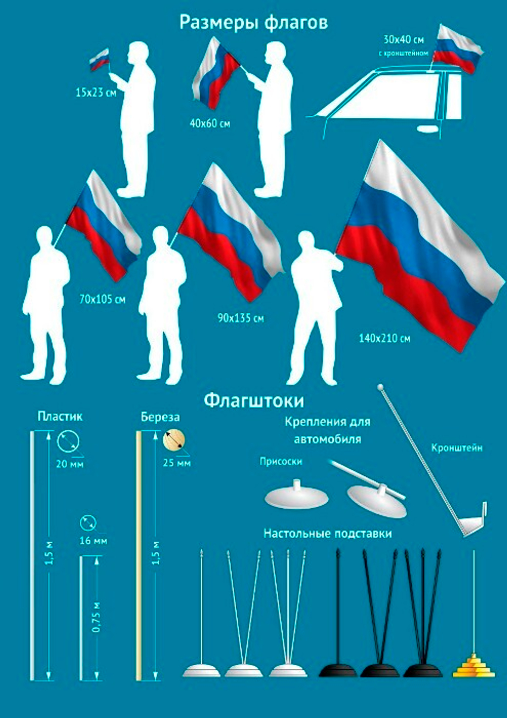 Флаг Новороссии 90x135 см